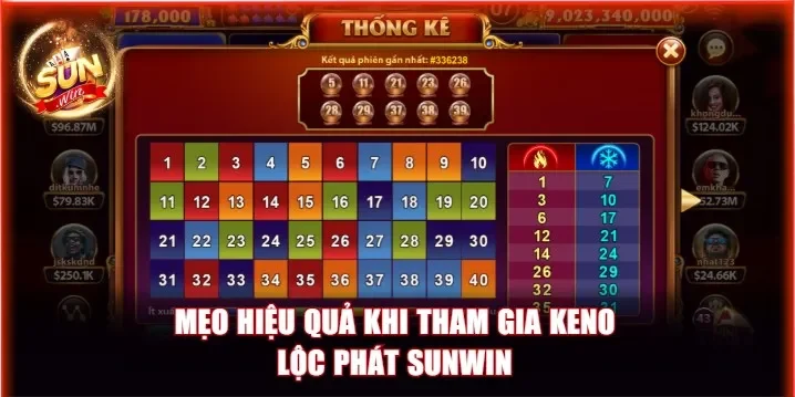 Keno Lộc Phát Sunwin - Cược Đơn Giản, Tỷ Lệ Trúng Hấp Dẫn 4 Mẹo chọn số hiệu quả khi chơi Keno Lộc Phát Sunwin