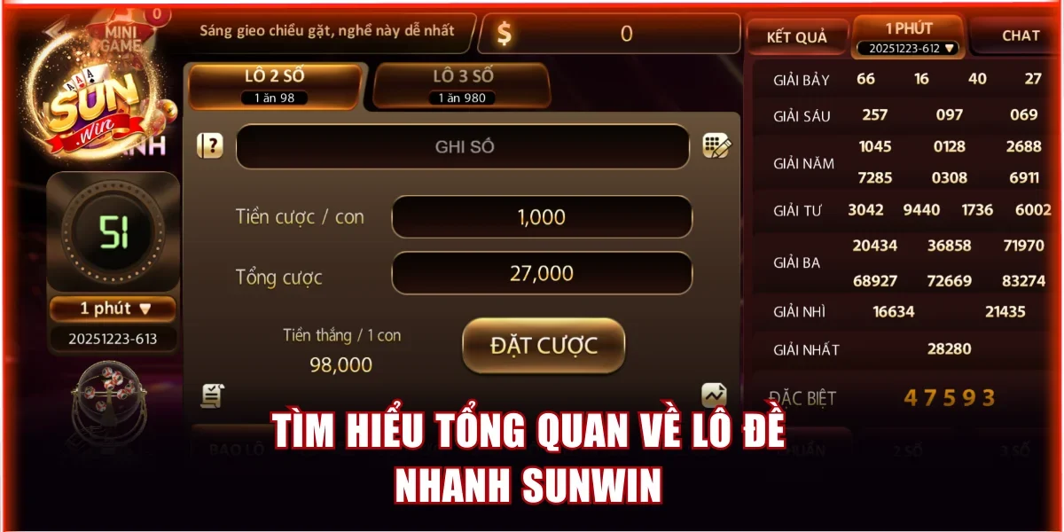 Lô Đề Nhanh Sunwin - Chia Sẻ Luật Chơi Và Mẹo Chọn Số Tốt 2 Tìm hiểu tổng quan về lô đề nhanh Sunwin