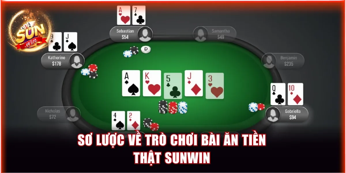 Top 5 Game Bài Online Đổi Tiền Mặt Không Thể Bỏ Qua 2 Sơ lược về trò chơi bài ăn tiền thật Sunwin